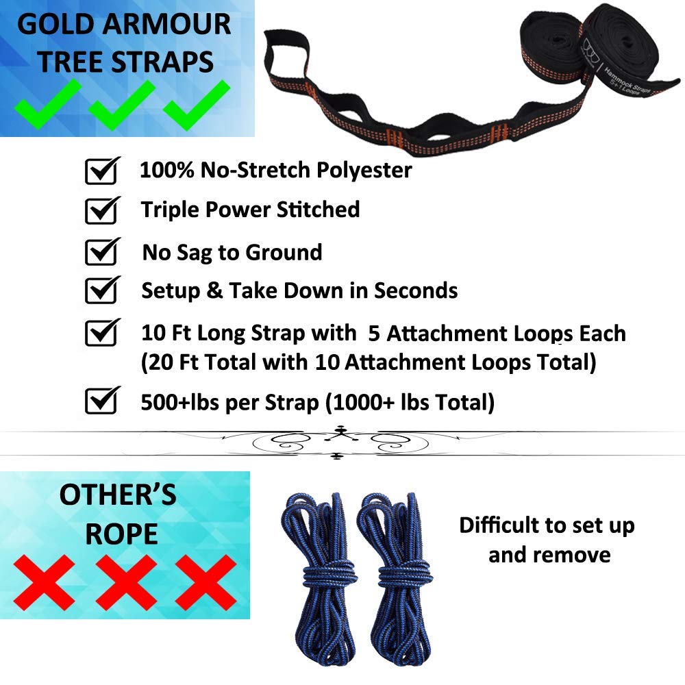 Camping Hammock Parachute - Gold Armour