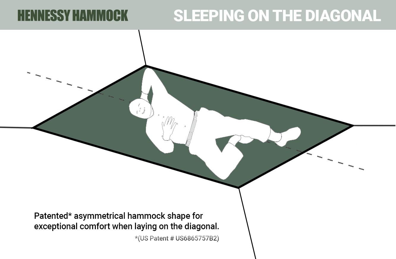 Deep Jungle  Hammock - Hennessy Hammock