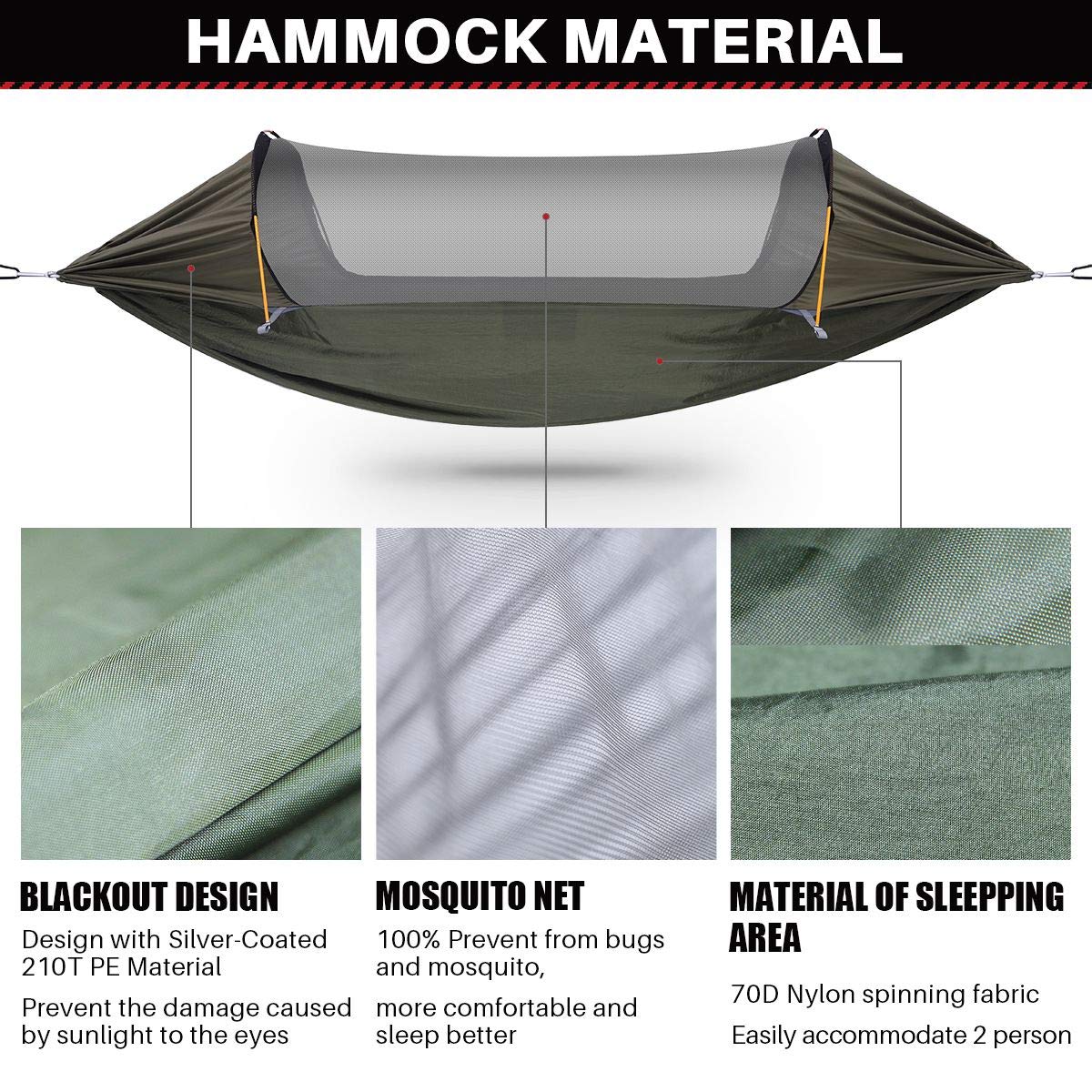 Upgrade Camping Hammock - ETROL