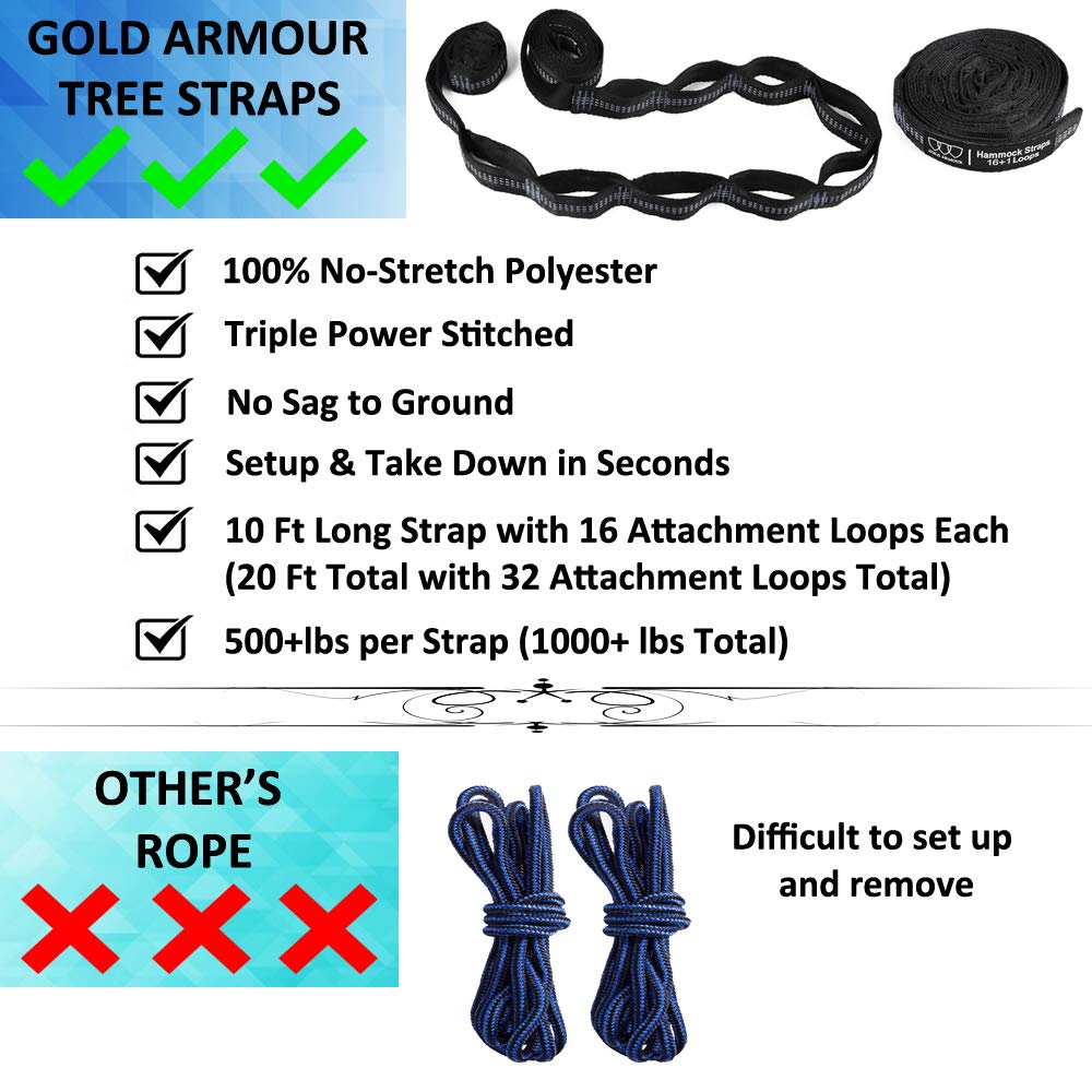 Double Parachute Camping Hammock - Gold Armour